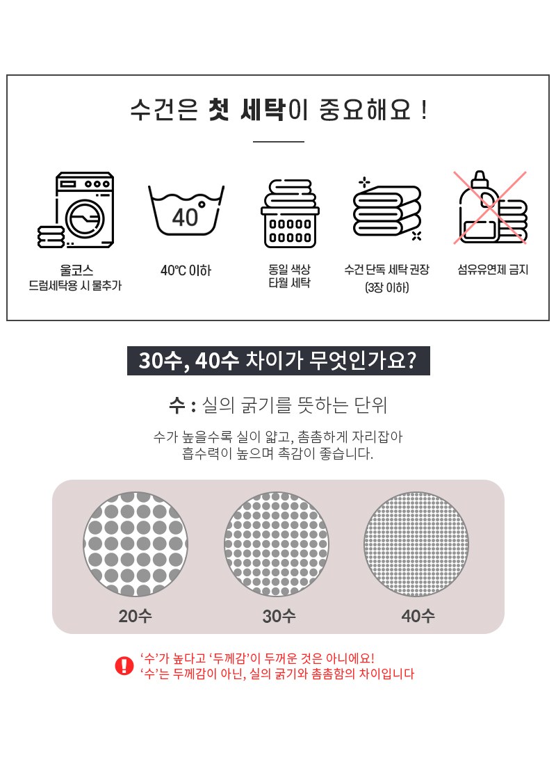 송월타올 스누피리버40 (30수/40*80cm) 4매입 선물세트(박스+쇼핑백 포함) 상세 이미지