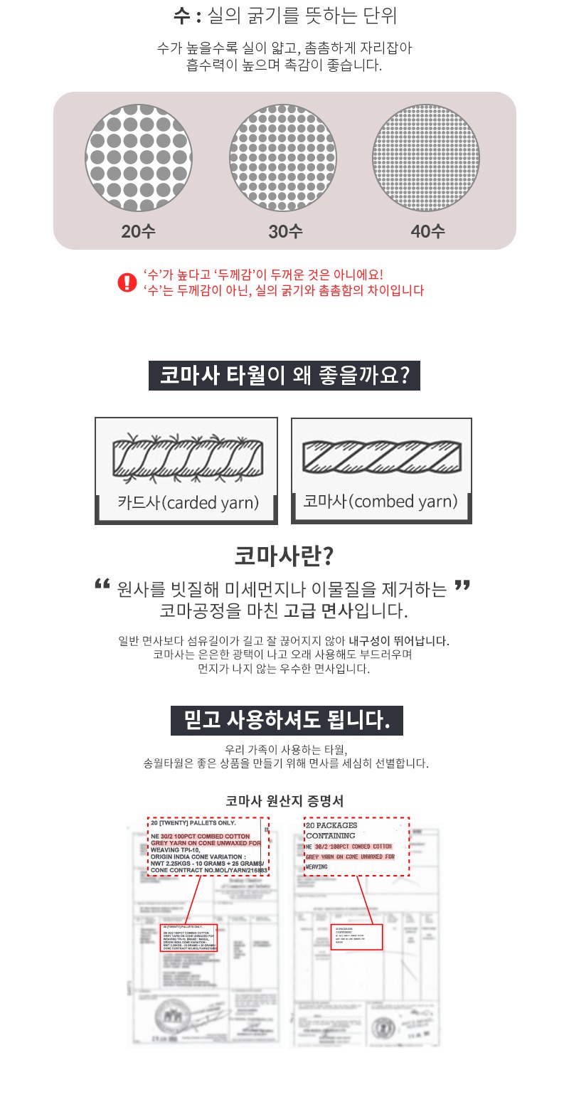 송월타올 포인트 200g (40수/40*90cm) 4매입 선물세트(박스+쇼핑백 포함) 상세 이미지