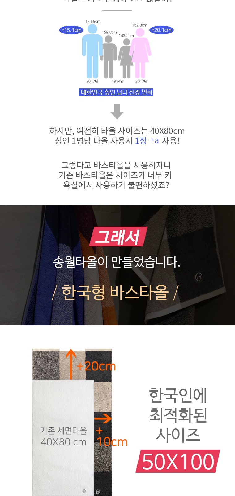 송월타올 호텔컬렉션 스퀘어50 미니바스타월 (40수/50*100cm) 2매입 선물세트(박스+쇼핑백 포함) 상세 이미지