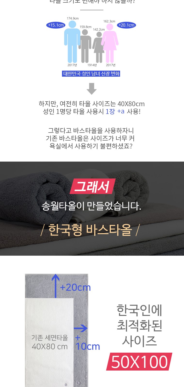 송월타올 호텔컬렉션 클래식50 미니바스타월 (30수/50*100cm) 2매입 선물세트(박스+쇼핑백 포함) 상세 이미지