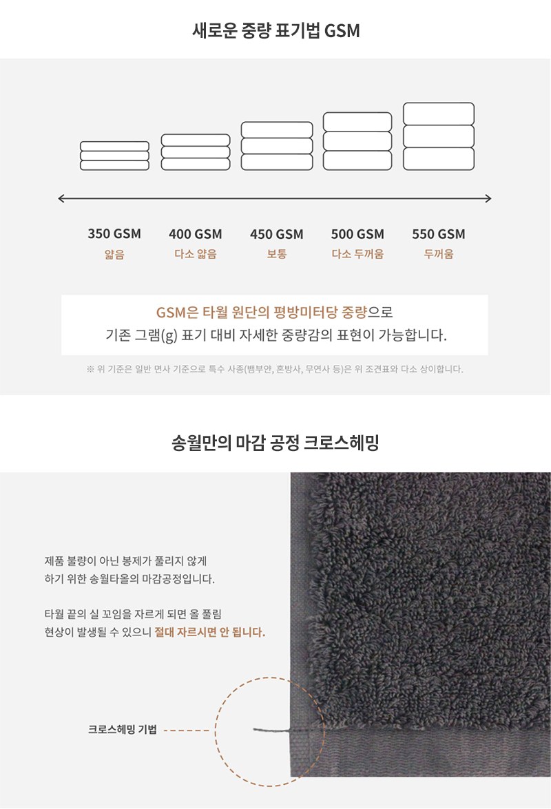 송월타올 CM더블다이아 바스1장+세면2장 선물세트(박스+쇼핑백 포함) 상세 이미지