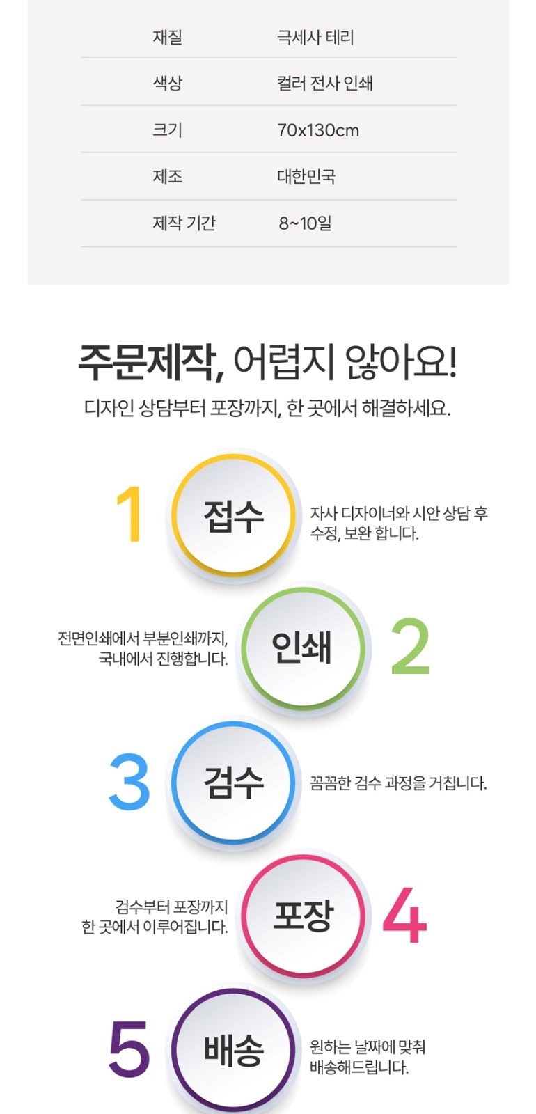 내맘대로 인쇄하는 테리 바스비치타올 70*130cm // 주문제작 상세 이미지