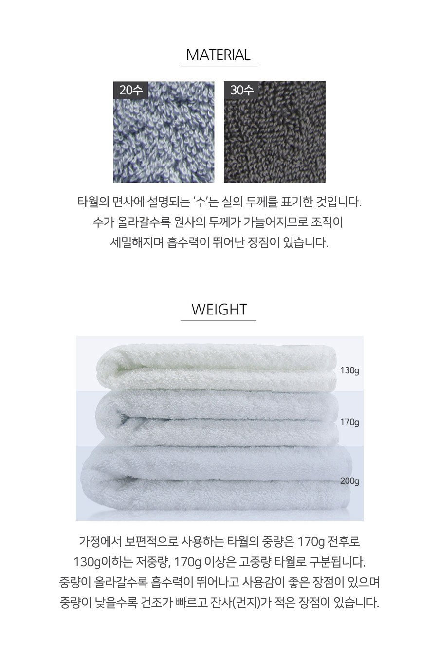 코튼랩 호텔수건 선물세트 30수 150g 2매 샤워볼 2개 상세 이미지