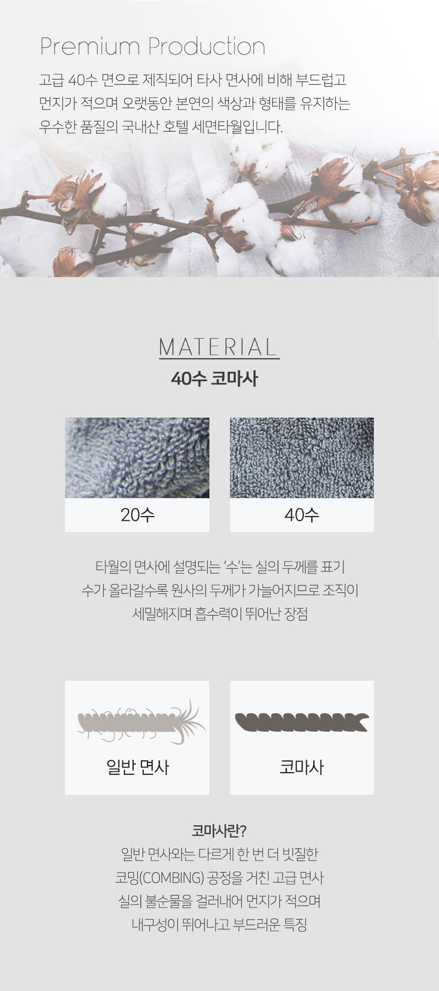 코튼랩 호텔수건 선물세트 40수 200g 2매 샤워볼 2개 상세 이미지