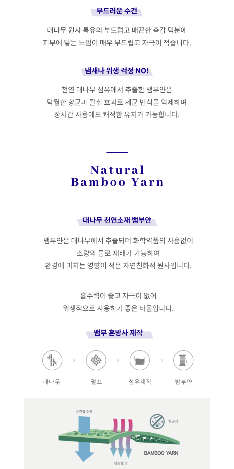 송월 솔리드 뱀부 무지 타올 상세 이미지