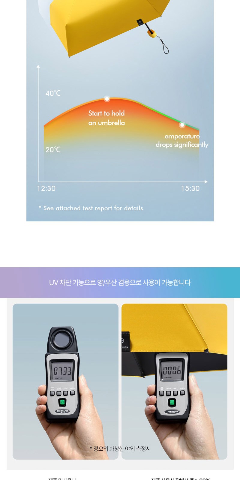 5단암막6K우산 160g타올세트+싸바리케이스 굿즈세트 상세 이미지
