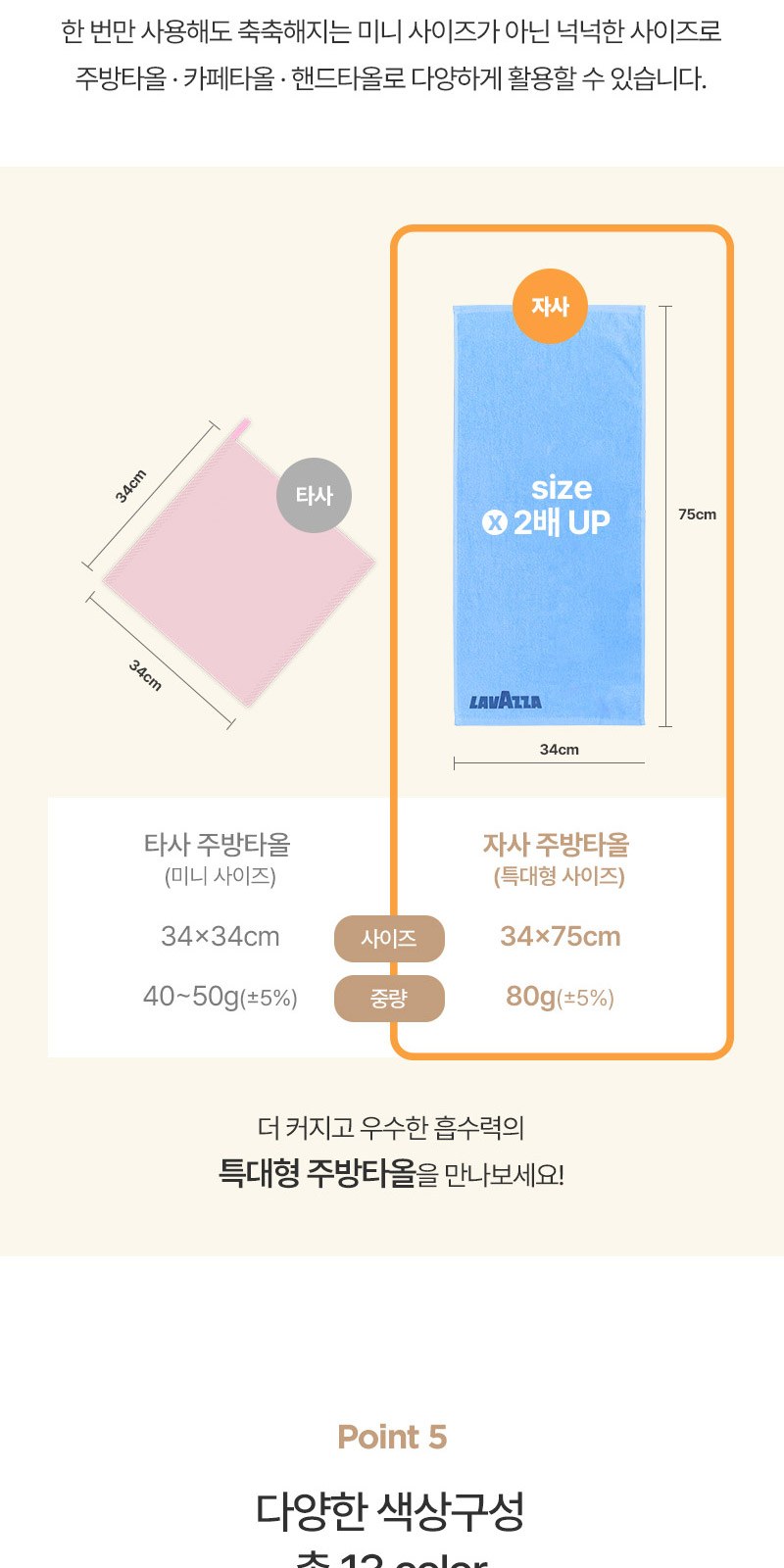 대형 주방타올 거품비누400ml세트+싸바리케이스 굿즈세트 상세 이미지
