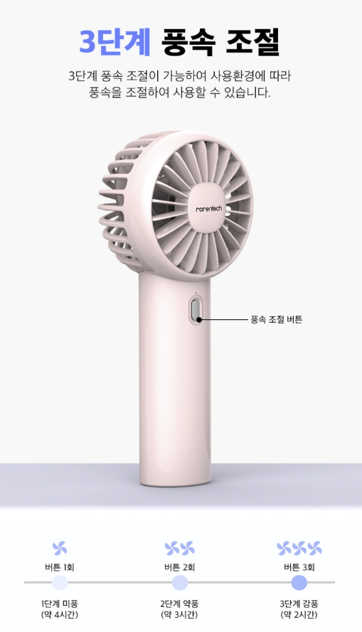 대형 비치타올  휴대용 미니선풍기 감사띠지 손잡이 선물세트 상세 이미지