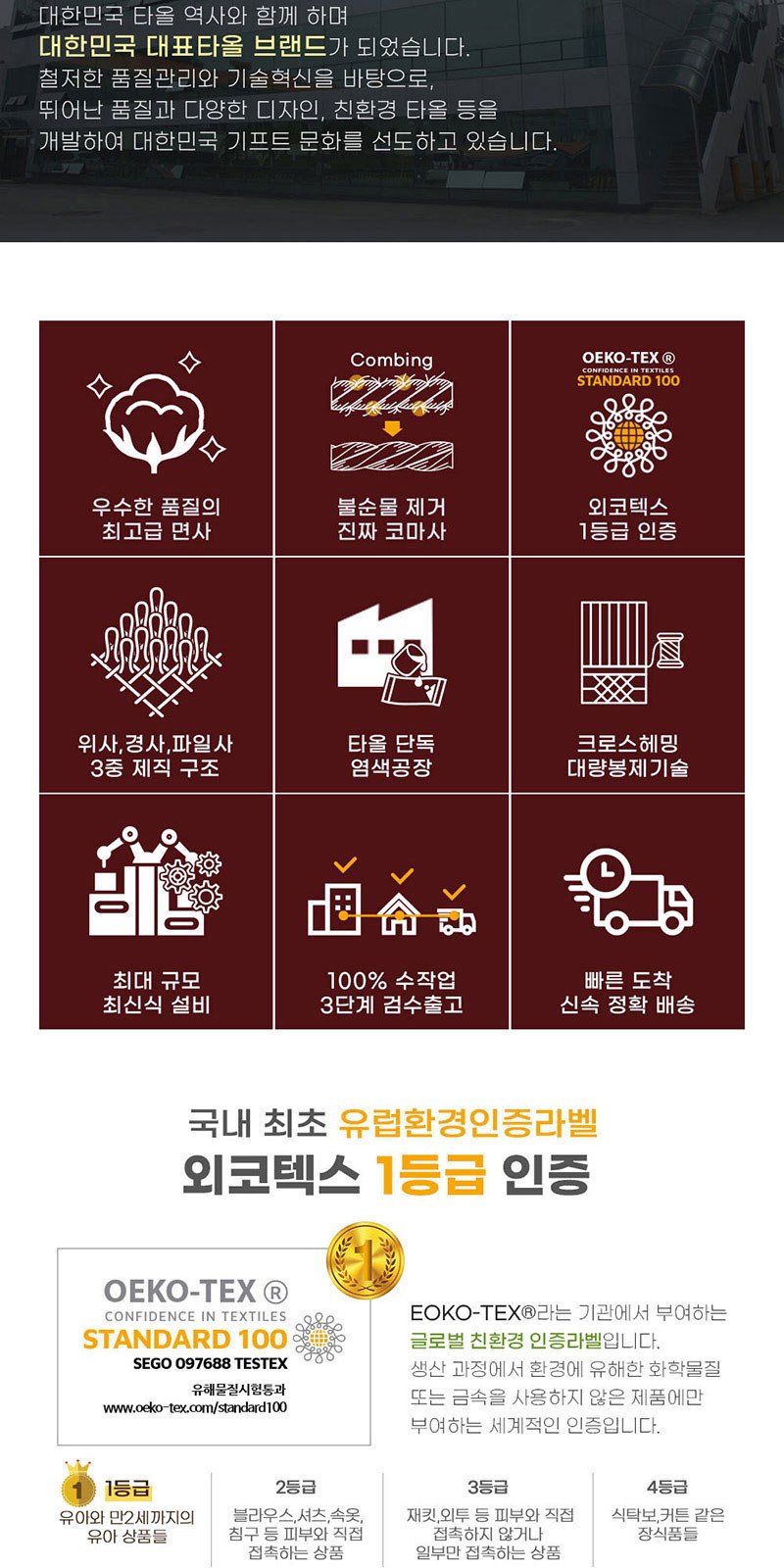 [송월타올] 40수 포인트 200g 2매 고급세트 세면타올 상세 이미지