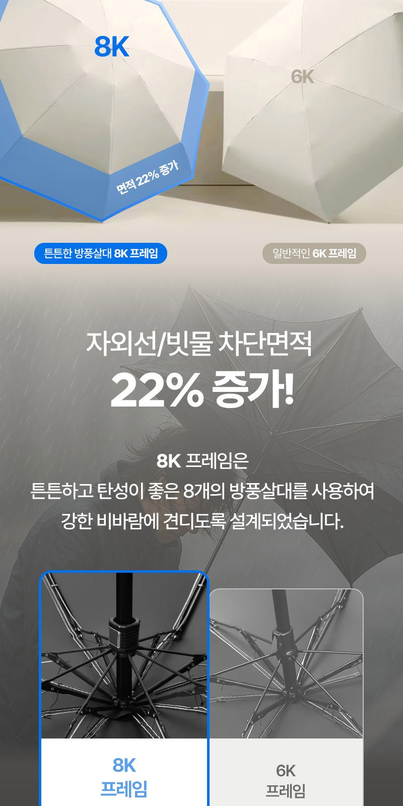 5단8K원형캡슐우산 160g타올세트+싸바리케이스 굿즈세트 상세 이미지