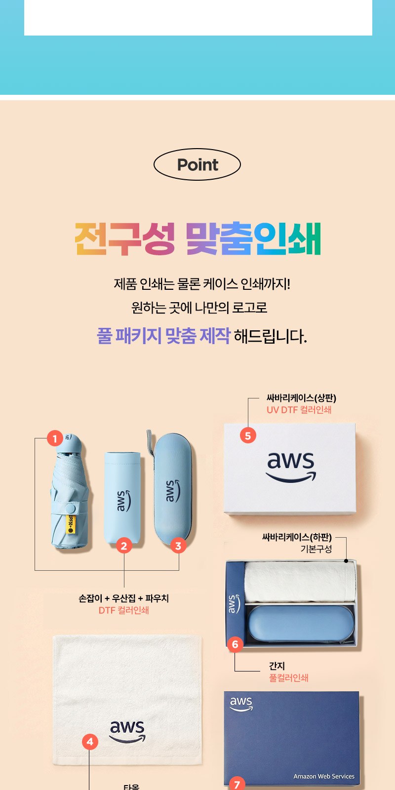 5단8K원형캡슐우산 160g타올세트+싸바리케이스 굿즈세트 상세 이미지