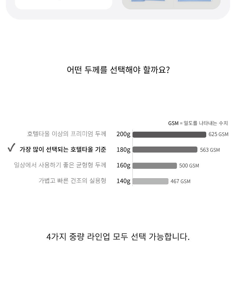 잭니클라우스2단폰지+스트라이프타올(180g)우산타올세트 상세 이미지