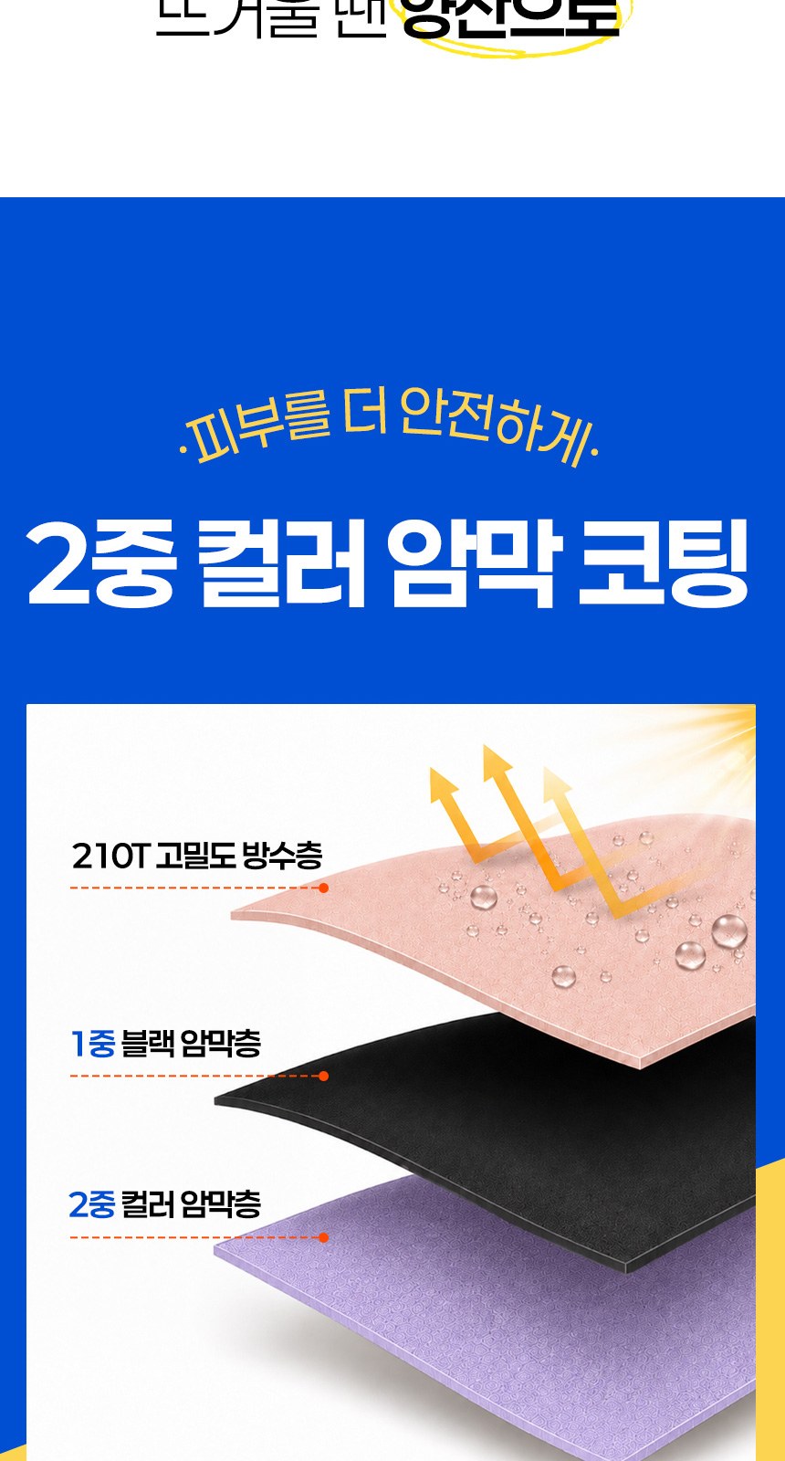 듀홈 밀키 포켓 초경량 우양산 미니 컬러암막 5단 양우산 선물세트 답례품+무한타올 기라로쉬 이로나 상세 이미지